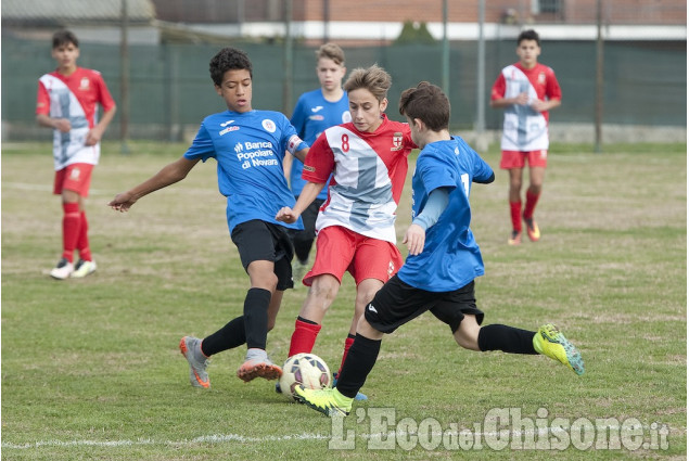 Calcio Giovanissimi f/B: Candiolo-Academy Novara