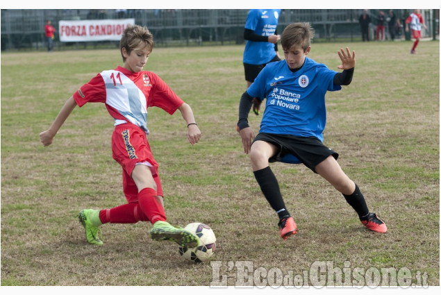 Calcio Giovanissimi f/B: Candiolo-Academy Novara