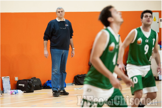 Basket Cestistica Pinerolo - Torino Teen