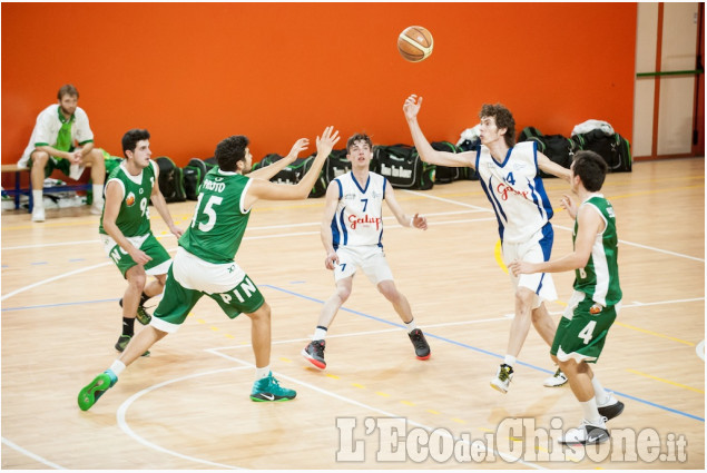 Basket Cestistica Pinerolo - Torino Teen