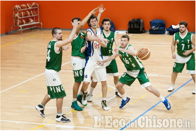 Basket Cestistica Pinerolo - Torino Teen