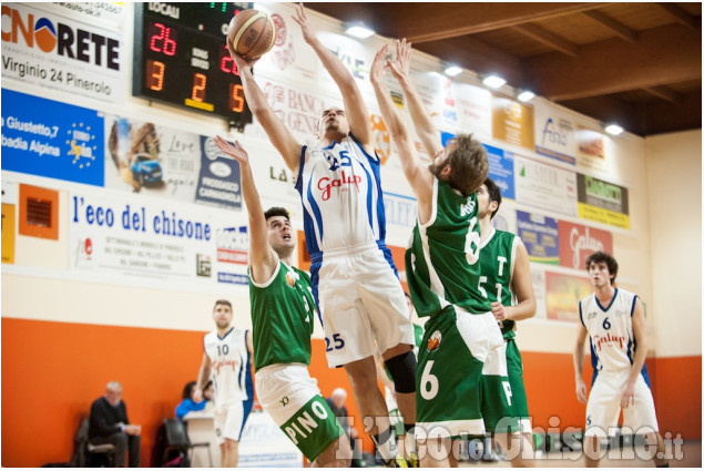 Basket Cestistica Pinerolo - Torino Teen