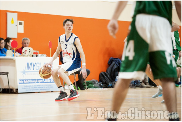 Basket Cestistica Pinerolo - Torino Teen