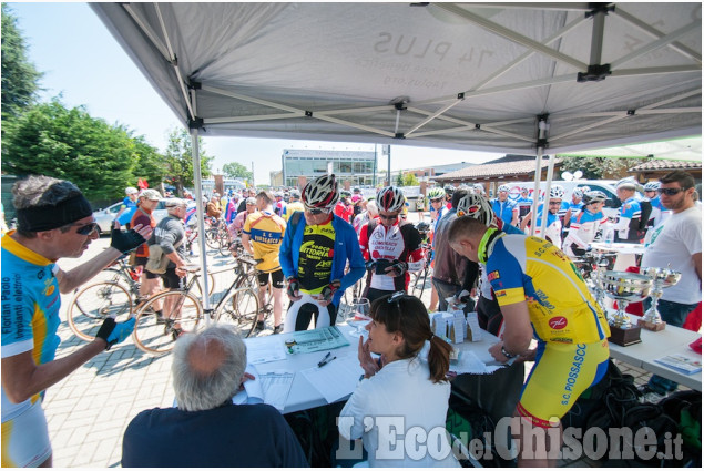 San Secondo Cicloturistica