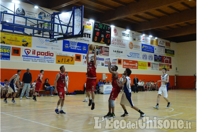 Basket serie C Silver: Galup Pinerolo-Fortitudo Alessandria
