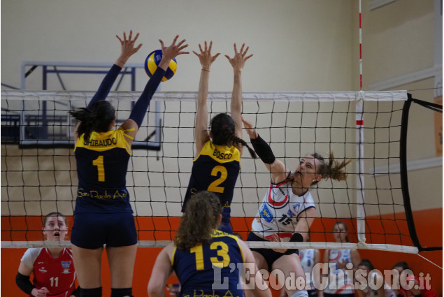 Volley: l’Union di serie C non riesce ad agguantare i play-off