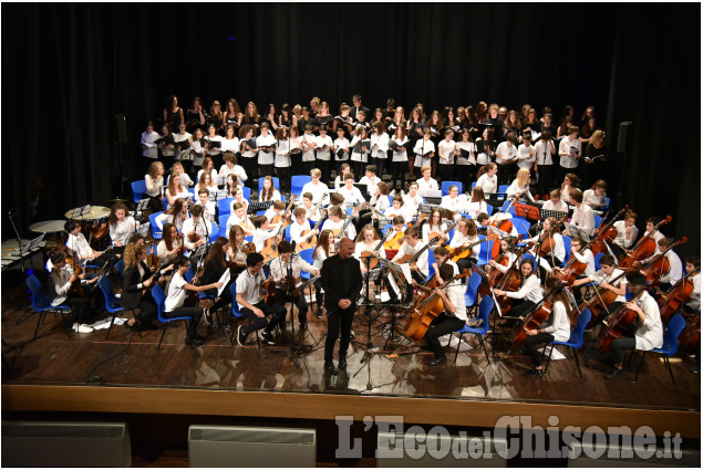 Pinerolo :concerto dell’Ensamble studentesca