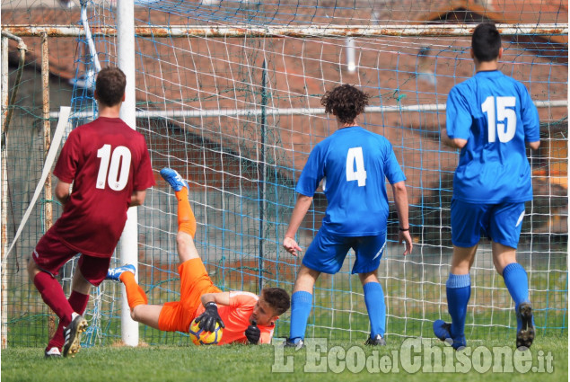  Calcio Promozione: esulta Pancalieri, retrocede Revello. 