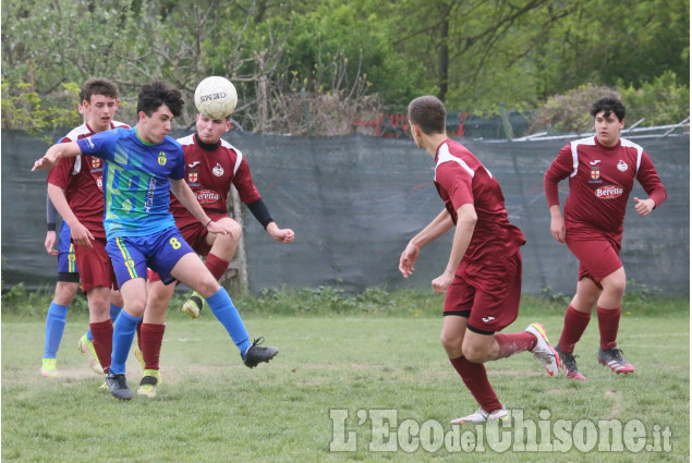 Calcio giovanile: Under 17 Beiborg-Candiolo