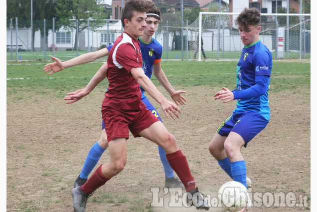 Calcio giovanile: Under 17 Beiborg-Candiolo