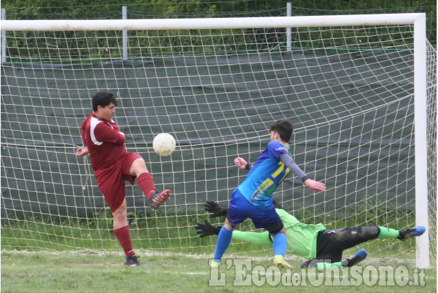 Calcio giovanile: Under 17 Beiborg-Candiolo