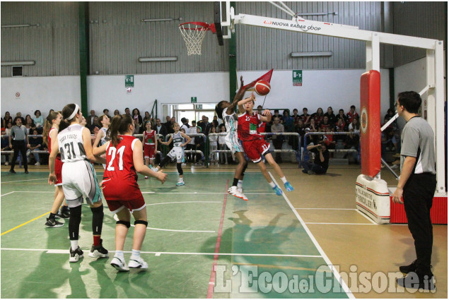 Pallacanestro finale coppa Piemonte under 13 F