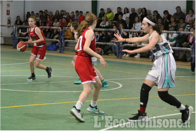 Pallacanestro finale coppa Piemonte under 13 F