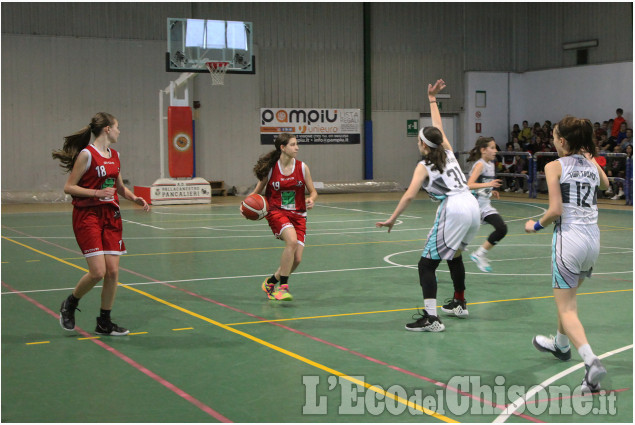 Pallacanestro finale coppa Piemonte under 13 F