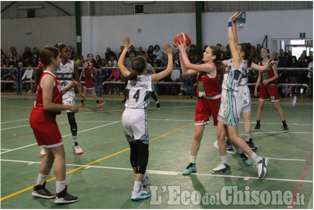 Pallacanestro finale coppa Piemonte under 13 F