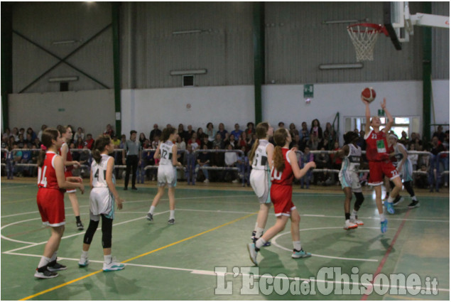 Pallacanestro finale coppa Piemonte under 13 F