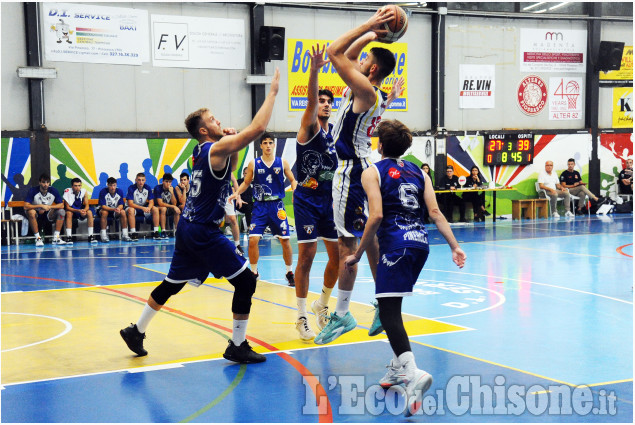 Basket: Area pro 2020- Cesrt.Pinerolo