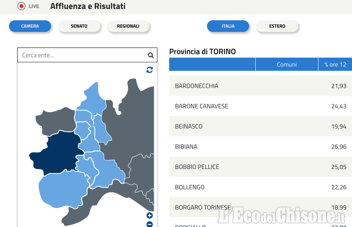 Elezioni 4 marzo 2018: l&#039;affluenza alle ore 12 a Pinerolo e in 20 Comuni del Pinerolese