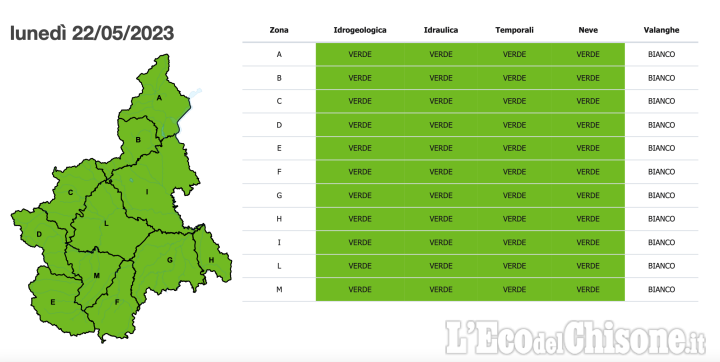 Maltempo: tutto il Piemonte torna in stato di allerta verde