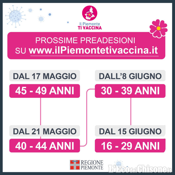 Vaccinazioni anti Covid: dal 17 maggio pre adesioni per over 40 