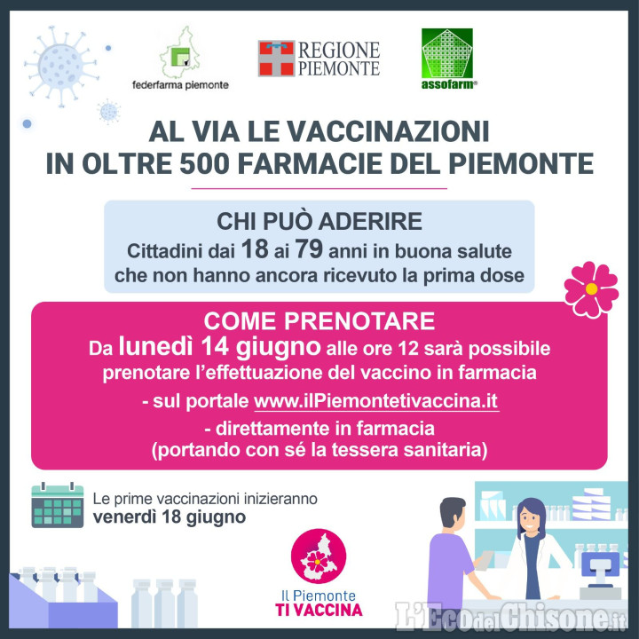 Aperte le iscrizioni per le vaccinazioni in farmacia e agli open days per i giovani