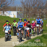 Pinerolo Bici al parco Olimpico con il Cai