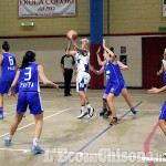 Basket Serie C femm.: Beinasco-Pasta