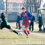 Calcio Giovanissimi Moretta vs Luserna