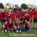 Calcio: &quot;Memorial&quot;CIAO ALE&quot;