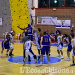 Basket C silver, ritorno a Cantalupa