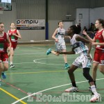 Pallacanestro finale coppa Piemonte under 13 F