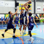 Basket: Area pro 2020- Cesrt.Pinerolo