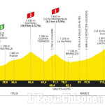 Pinerolo: la quarta tappa del Tour de France parte da Pinerolo e affronta il Colle di Sestriere