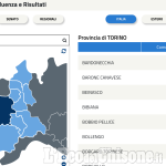 Elezioni 4 marzo 2018: l&#039;affluenza alle ore 12 a Pinerolo e in 20 Comuni del Pinerolese