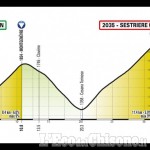 Grande ciclismo sui rulli da Briançon a Sestriere: Giro d’Italia Virtual dal 6 all'8 maggio