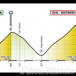 Sestriere: questa sera alle ore 19.00 il live dedicato alla tappa del Giro d’Italia Virtual con traguardo al Colle