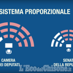 Elezioni Politiche: come si assegnano i seggi con il &quot;Rosatellum&quot;