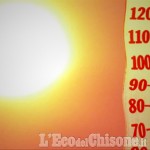 Settimana bollente in arrivo, con lo spettro dei 40 °C!