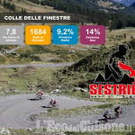 Granfondo cicloturistica Sestriere Colle delle Finestre, istruzioni per automobilisti