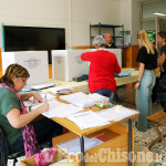 Pinerolo: Referendum, spostati diversi seggi elettorali causa lavori 